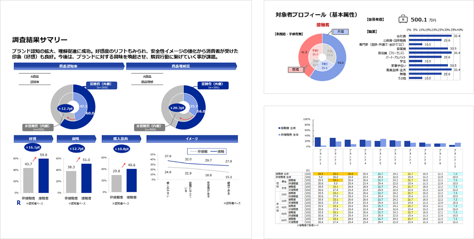 「レポートイメージ」の図